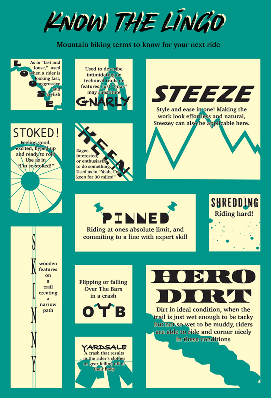 LingoGraphic